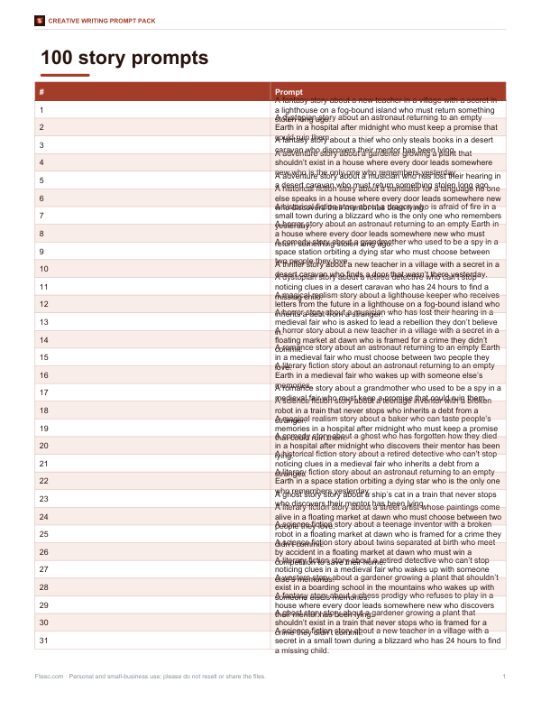 Preview of Printable Story Prompt Generator